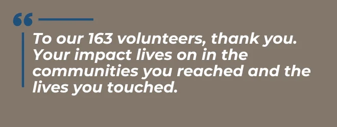 CHMRC Blog Pull Quote Graphic Honoring the Past (660 x 250 px) To our 163 volunteers, thank you. Your impact lives on in the communities you reached and the lives you touched.